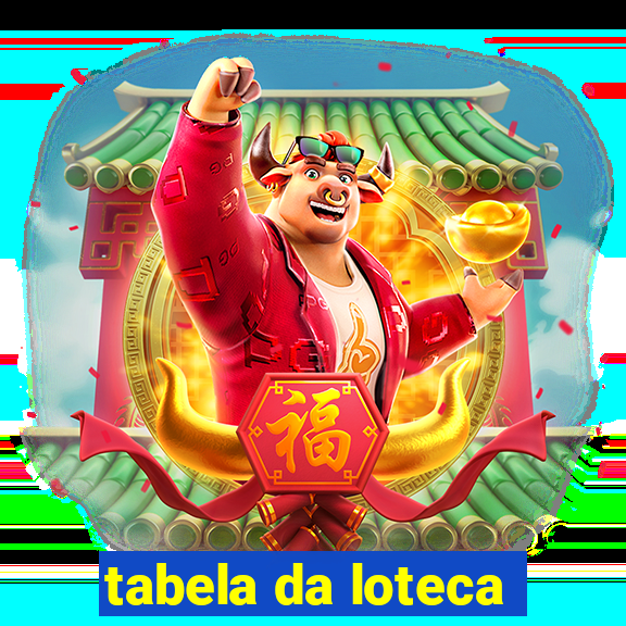 tabela da loteca